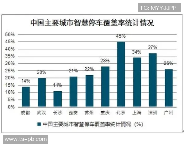 以赛制创新为核心推动体育赛事发展新趋势及其市场潜力分析